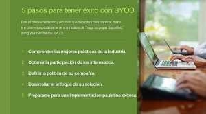 5 pasos exito BYOD